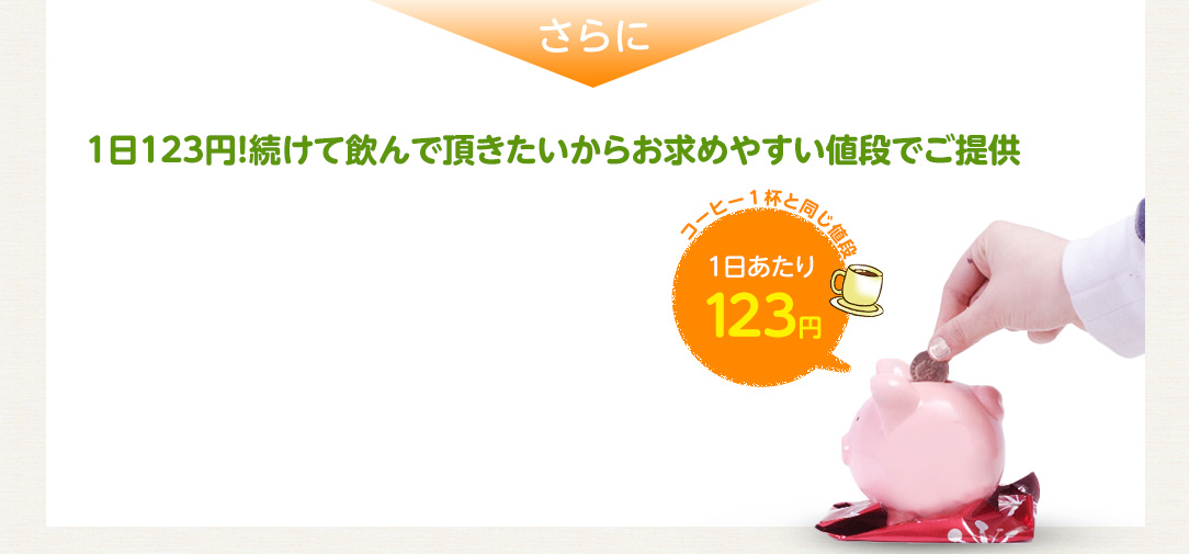 さらに1日123円!続けて飲んで頂きたいからお求めやすい値段でご提供